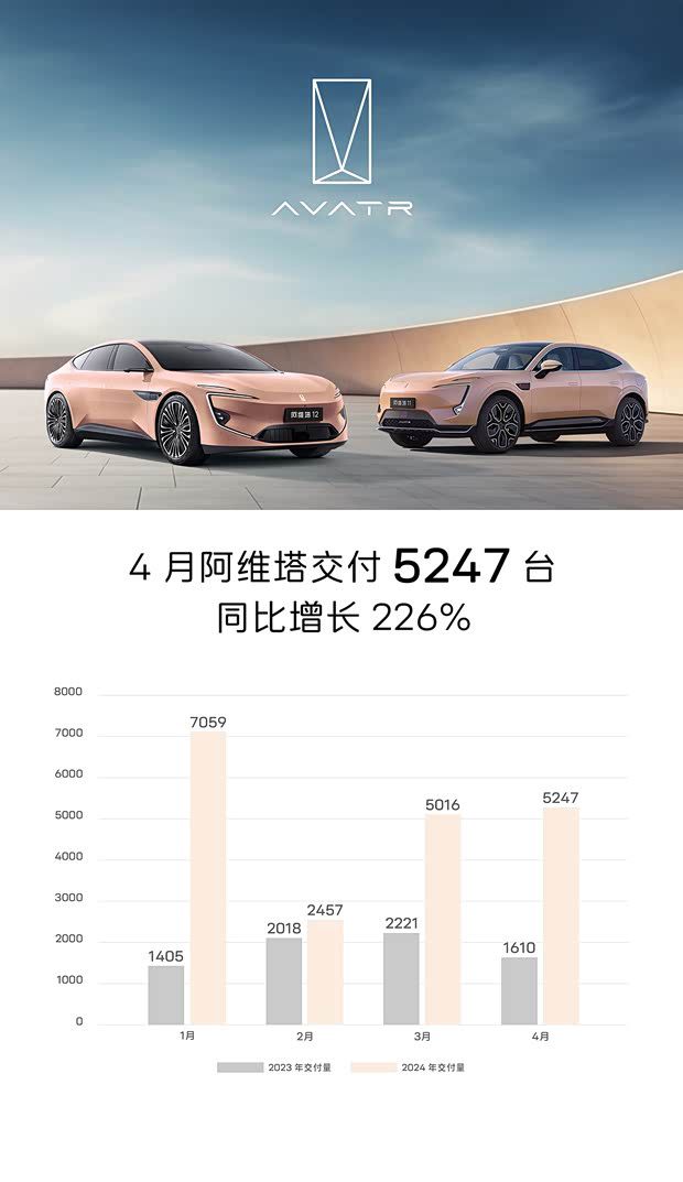 新买MacBook别直接用！13个必做设置，不会等于白买